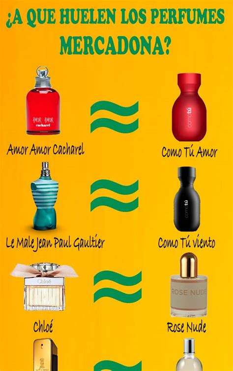 mercadona perfumes dupes|imitaciones de colonias de mercadona.